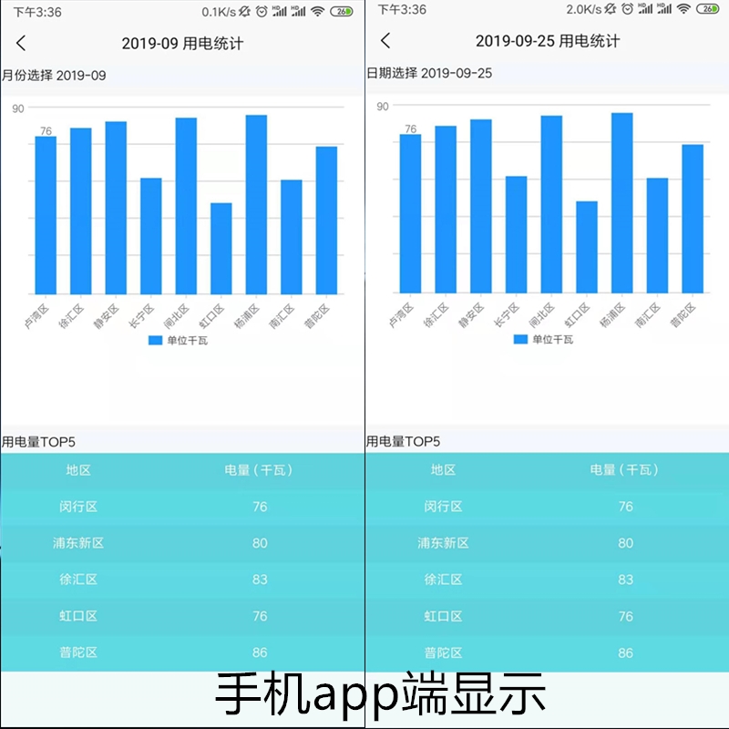 學校智能聯動系統手機app端界面