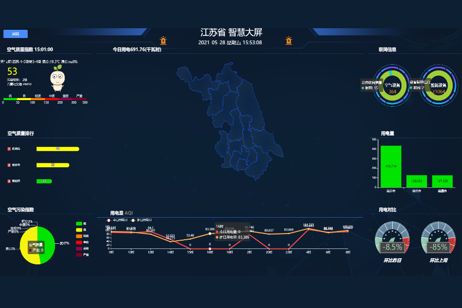 智能控電計量聯動系統方案