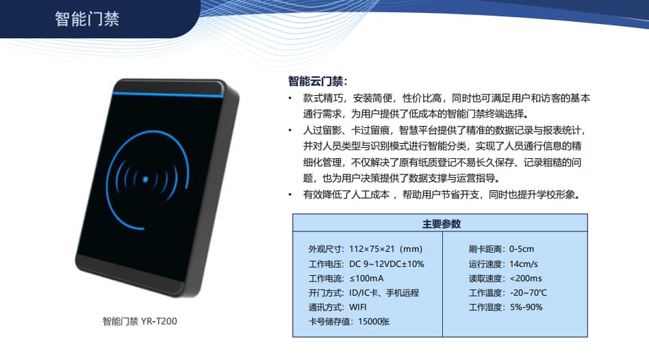 智能門禁