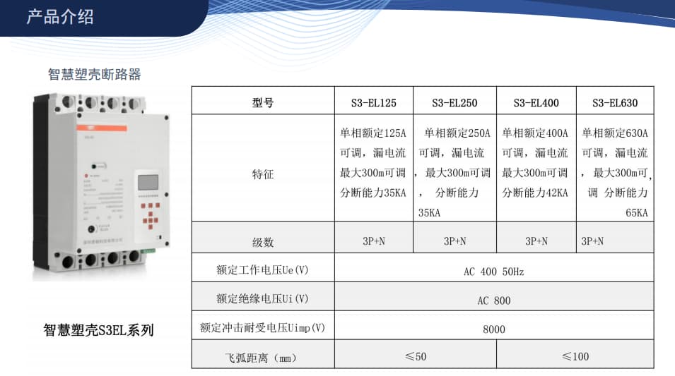 智慧塑殼斷路器