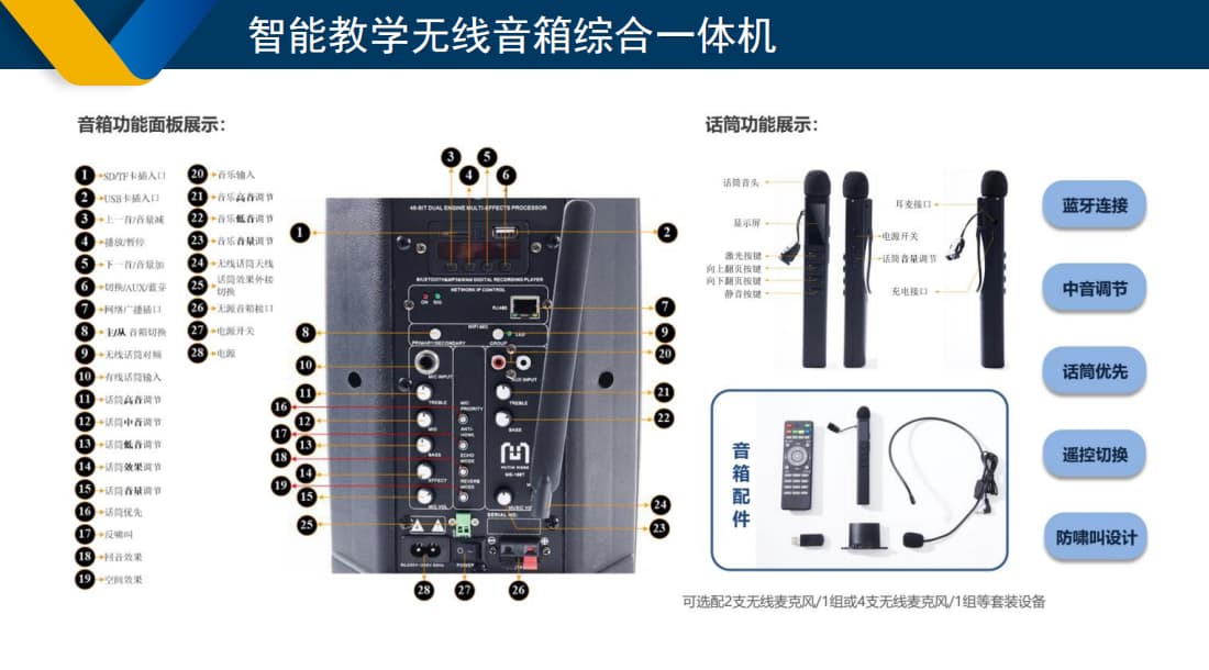 智慧校園廣播教學(xué)音箱操作按鈕