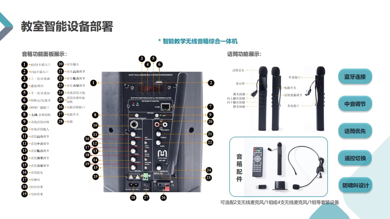 無線教學音箱系統設備配套