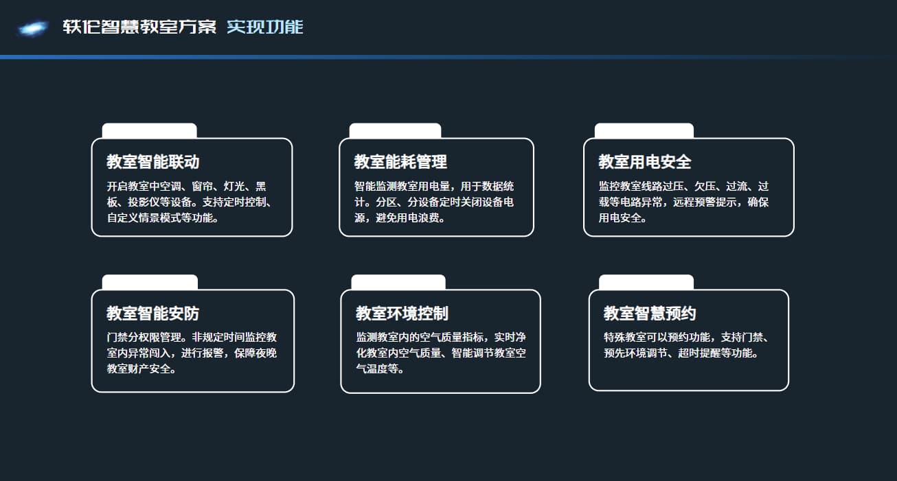 教室智慧用電的功能