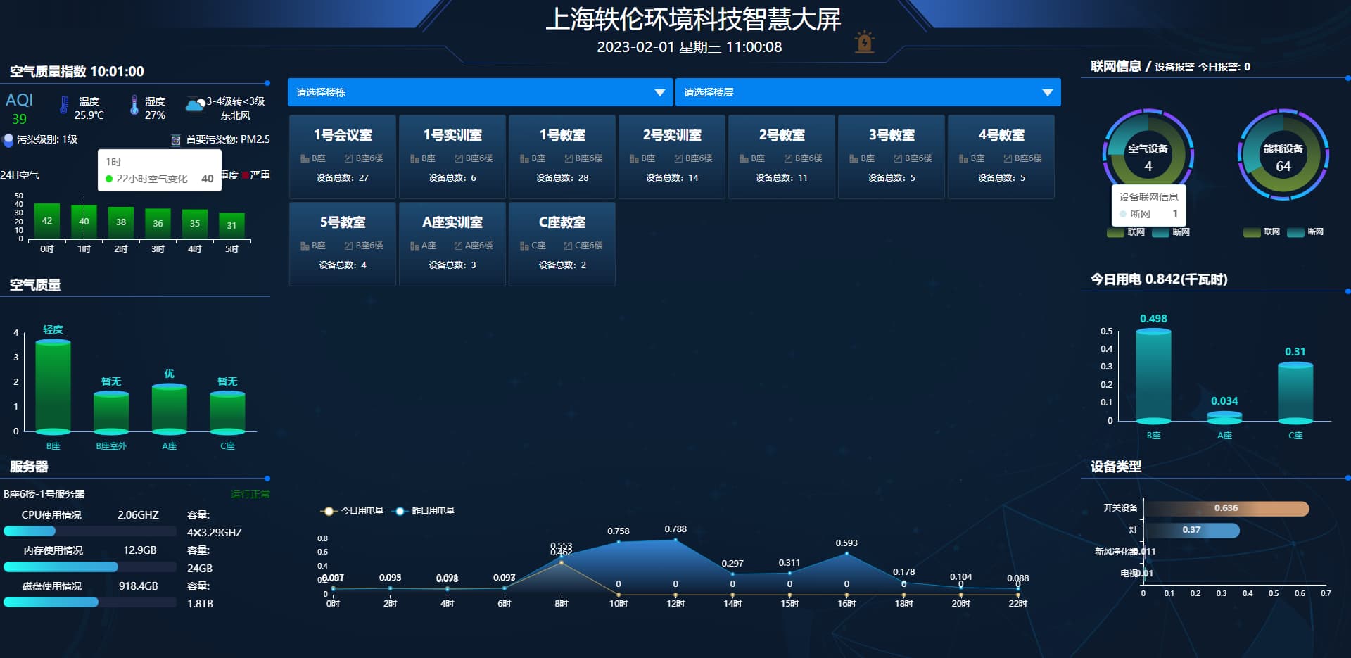 教室物聯網控制系統房間管理