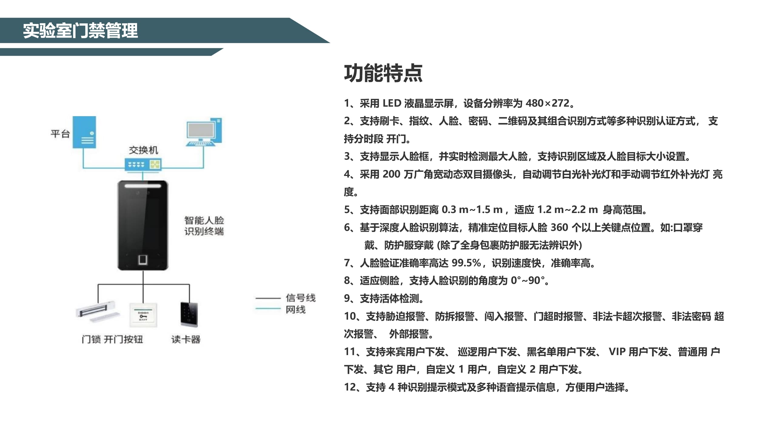 門禁預約管理系統