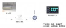 學校宿舍空調(diào)集中管理方案